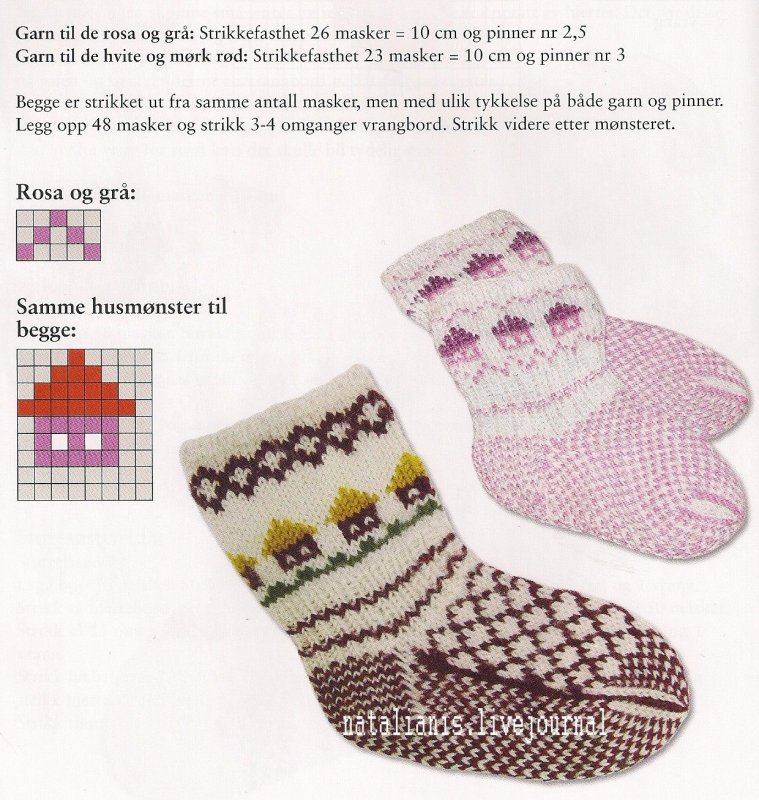 Детские вязаные носочки спицами схемы