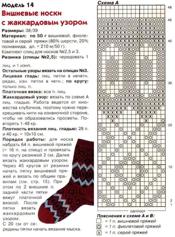 Узоры для вязания носок спицами схемы и описание