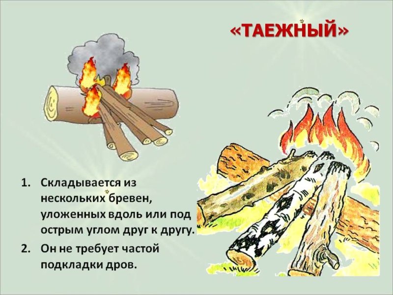 Костер таежный
