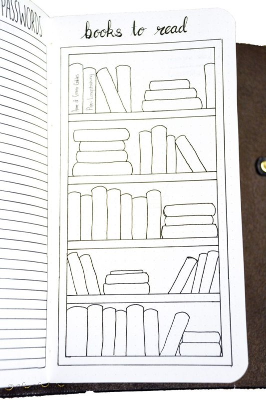Книжная полка буллет джорнал