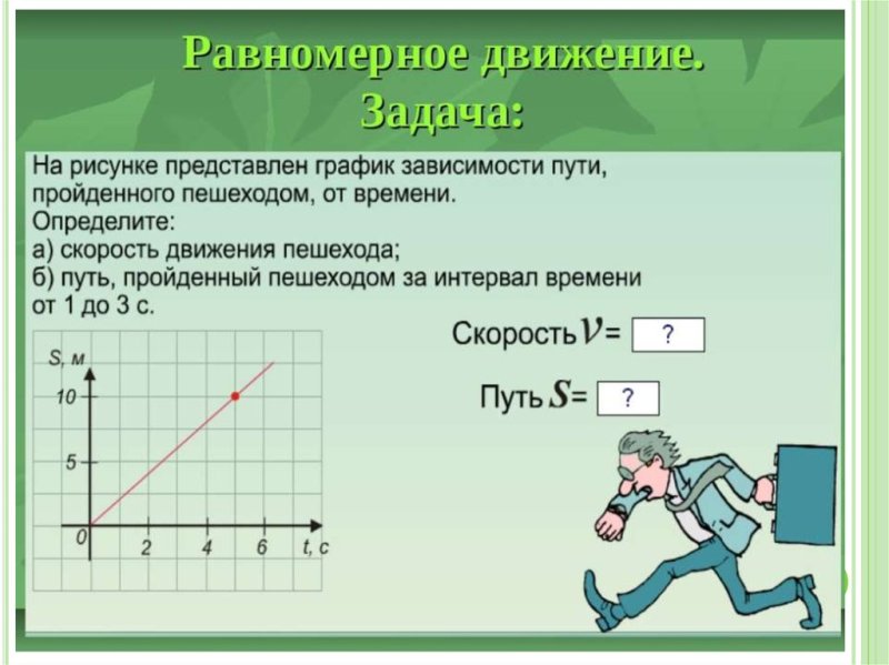 Задачи на графики равномерного движения