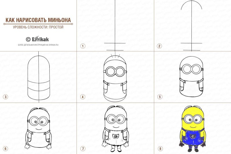Поэтапный рисунок миньона