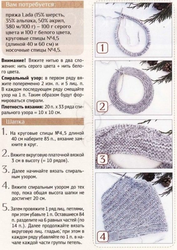 Вязание шапок на круговых спицах схемы и описание