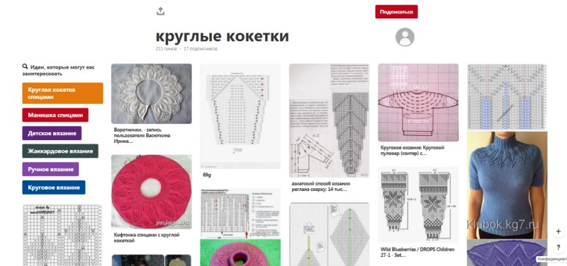 Ажурные узоры спицами со схемами реглан сверху
