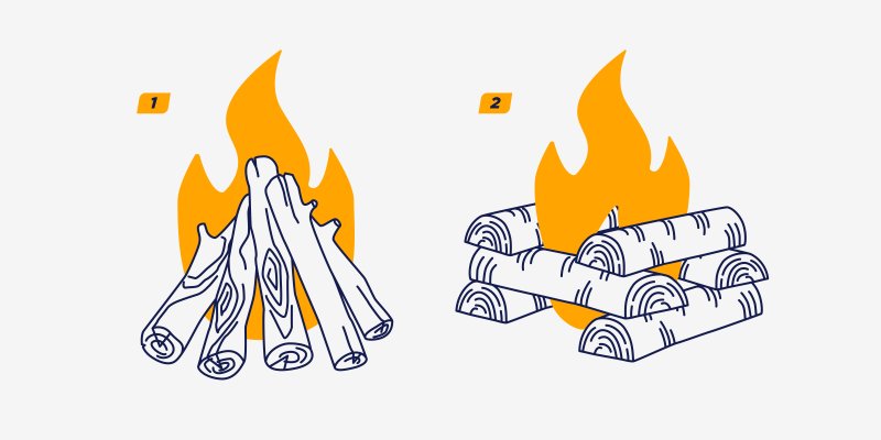 костер рисунок