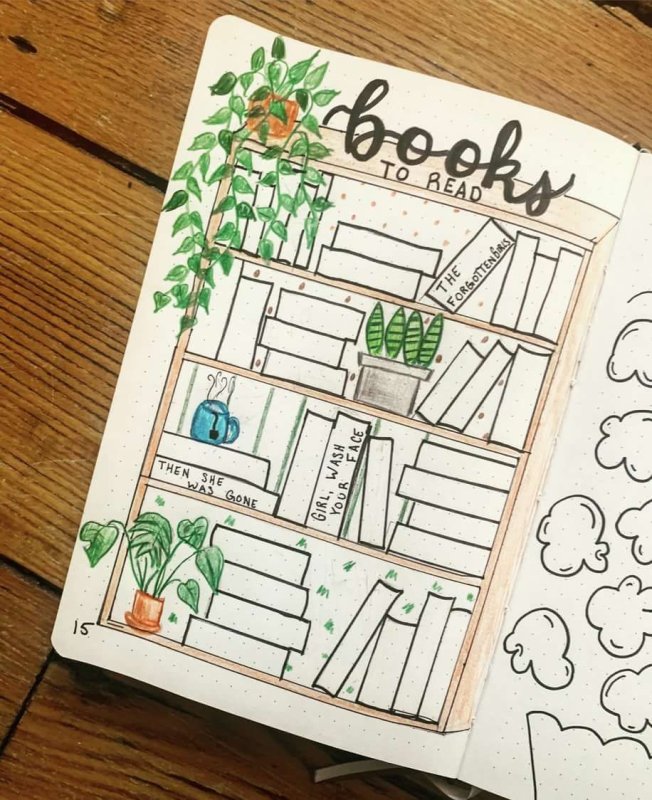Трекер чтения книг Bullet Journal