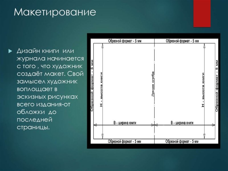 Создание макета книги