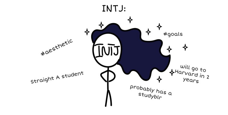 INTJ мемы