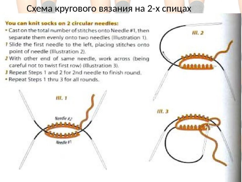 Вязание на круговых спицах для начинающих