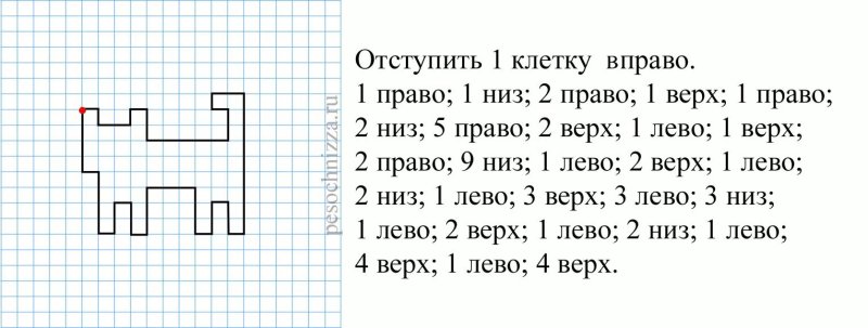 Клетка влево клетка вправо диктант