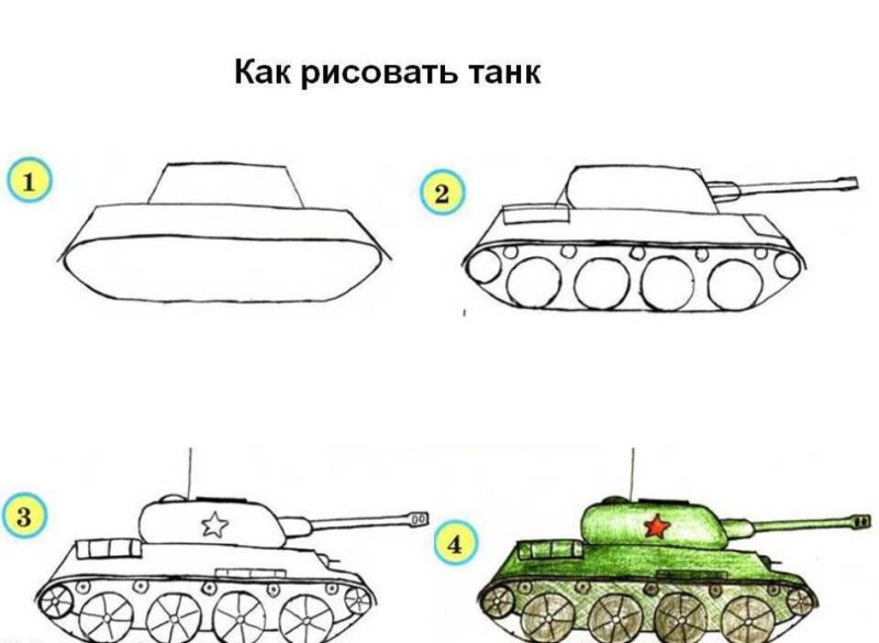 Нарисовать танк т 34 спереди