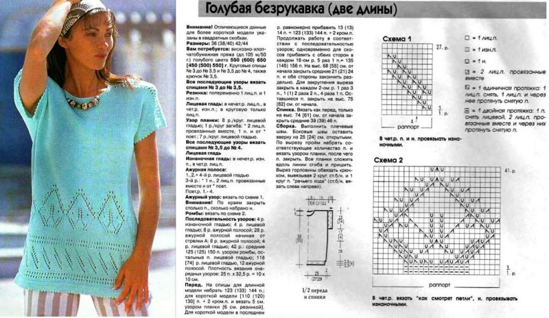 Жилет ажурным узором спицами для женщин для начинающих