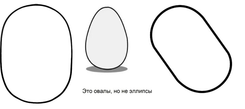 овал раскраска для детей