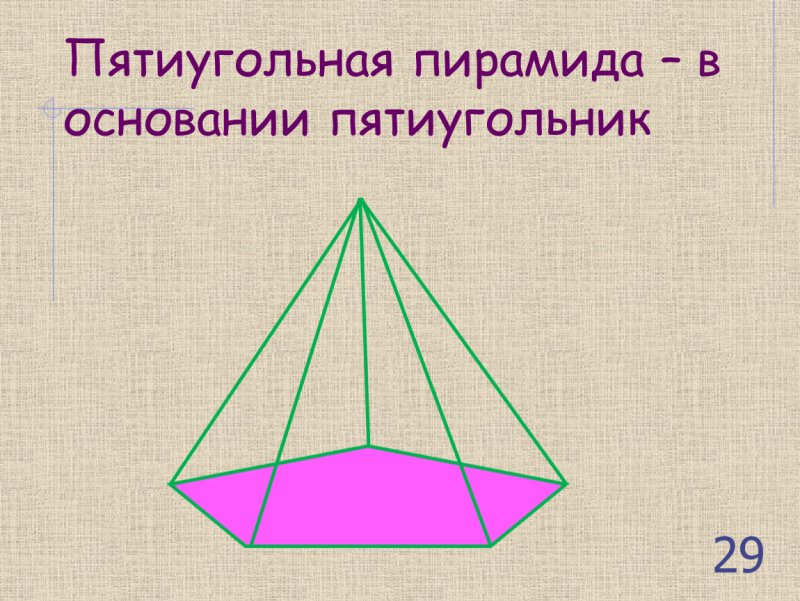 Пятиугольная пирамида пирамида