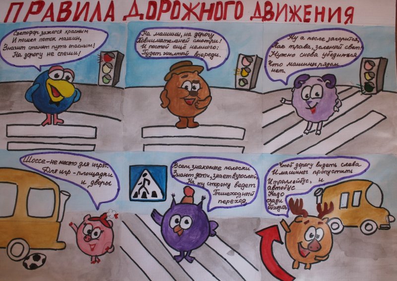 Правило дорожного движения рисунки