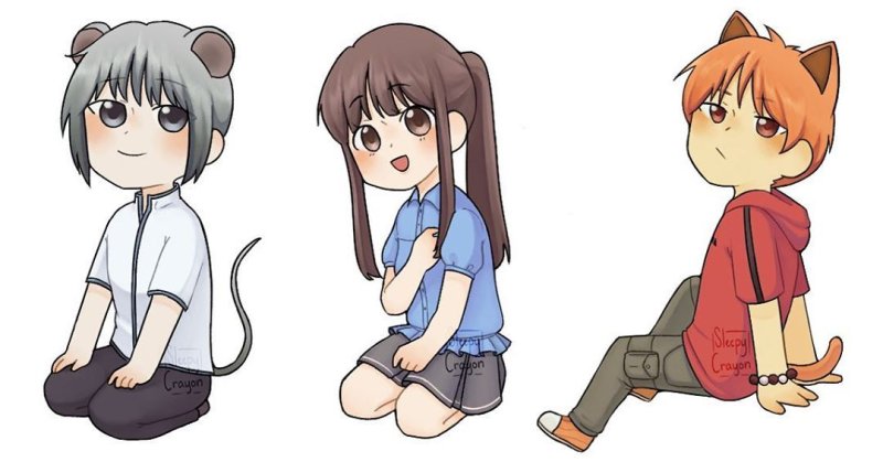 Корзина фруктов аниме