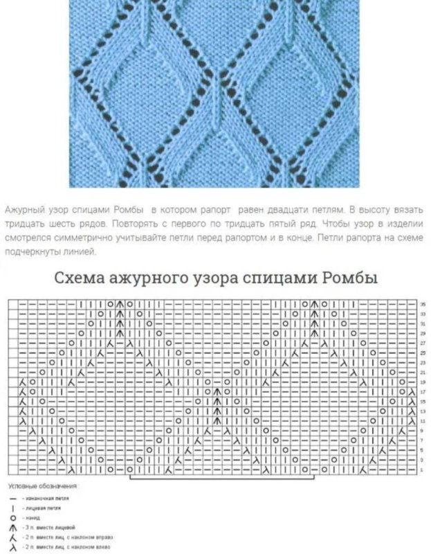 Схема ажурного узора ромбы для вязания спицами