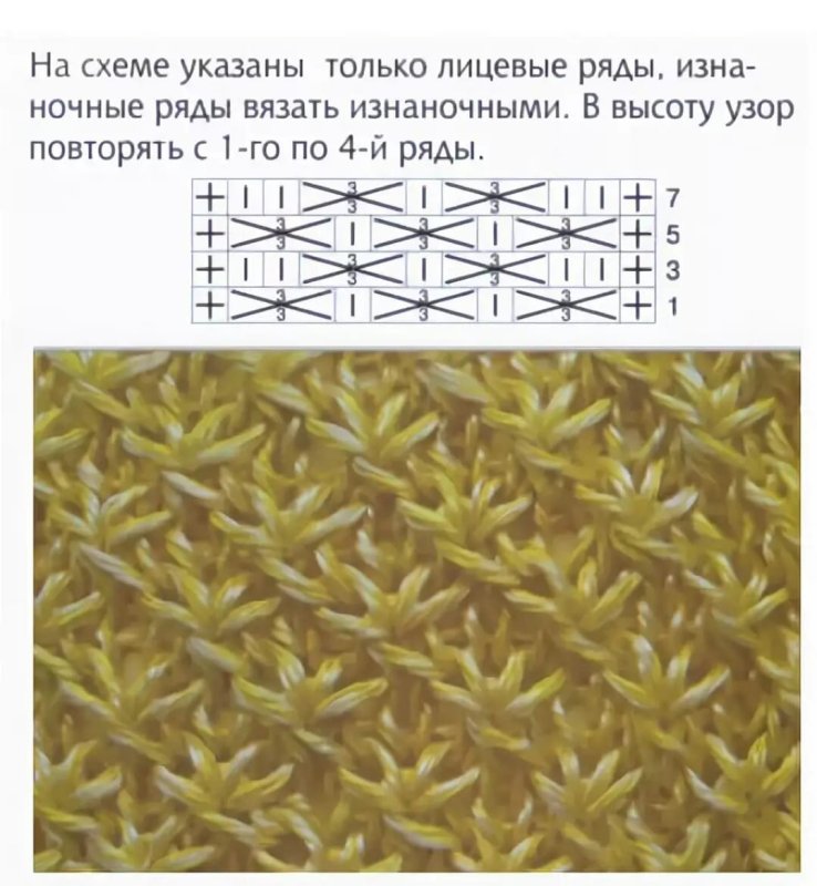 Вязка гусиные лапки спицами схема