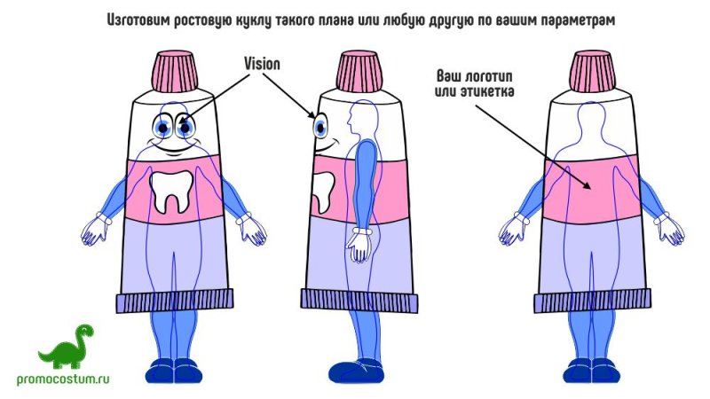 Костюм зубной пасты