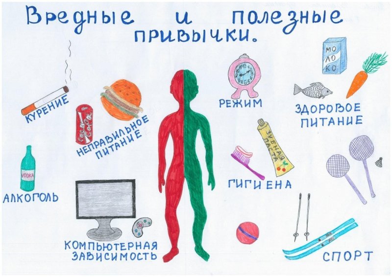 Плакат на тему здоровый образ жизни