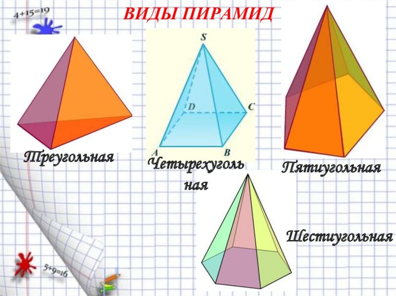 Наклонная пятиугольная пирамида