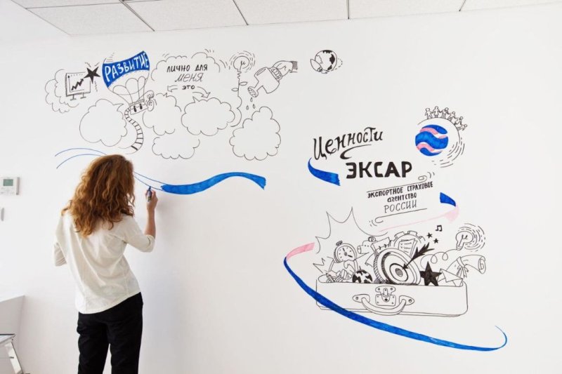 Надписи на маркерной доске