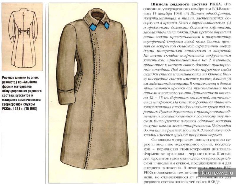 Шинель рисунок