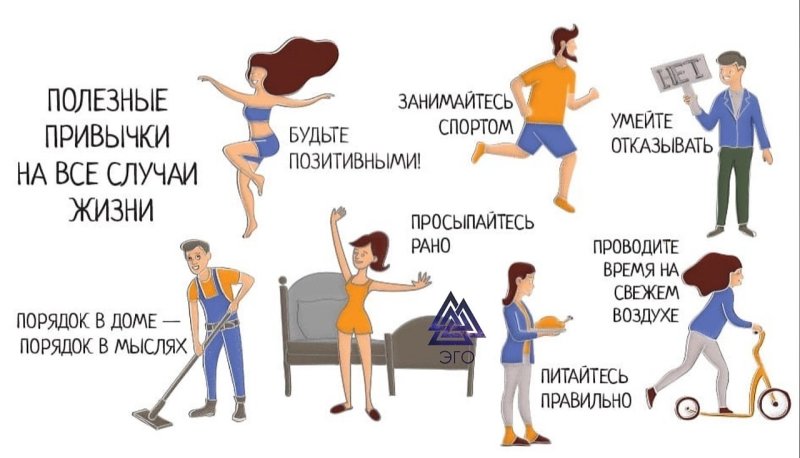 Полезные привычки