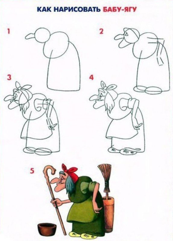 Рисунок баба Ежки