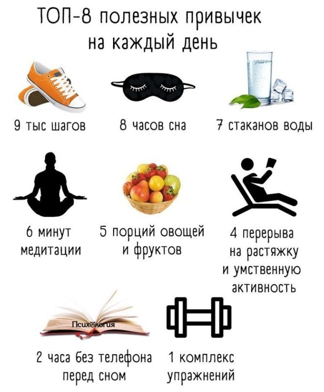 Полезные привычки на каждый день