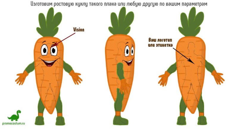 Ростовая кукла рисунок