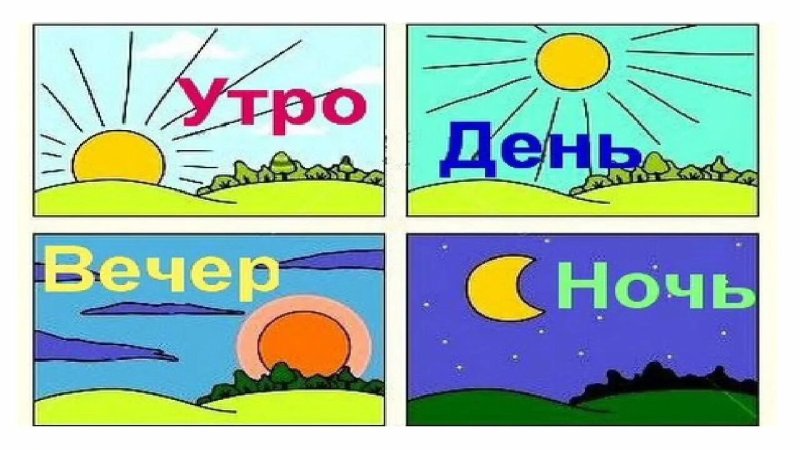 Части суток для детей день