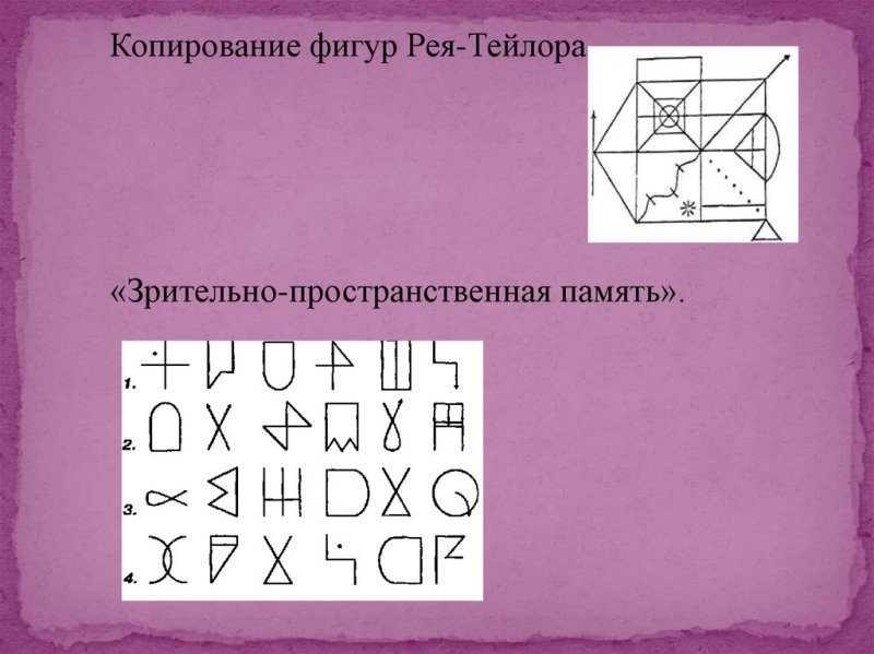 Методика копирования фигур Рея-Остеррица и Тейлора