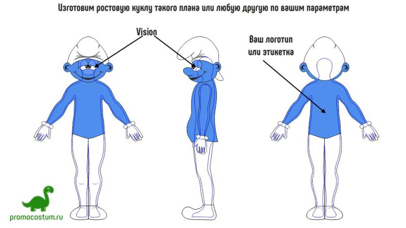 Производство ростовых кукол