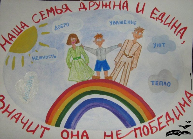 Рисунок на тему единство народов