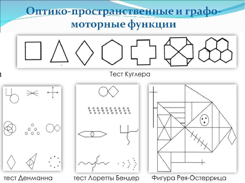 Фигуры Тейлора и Рея Остеррица