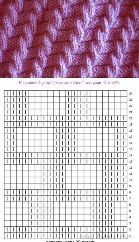 Узоры спицами с описанием