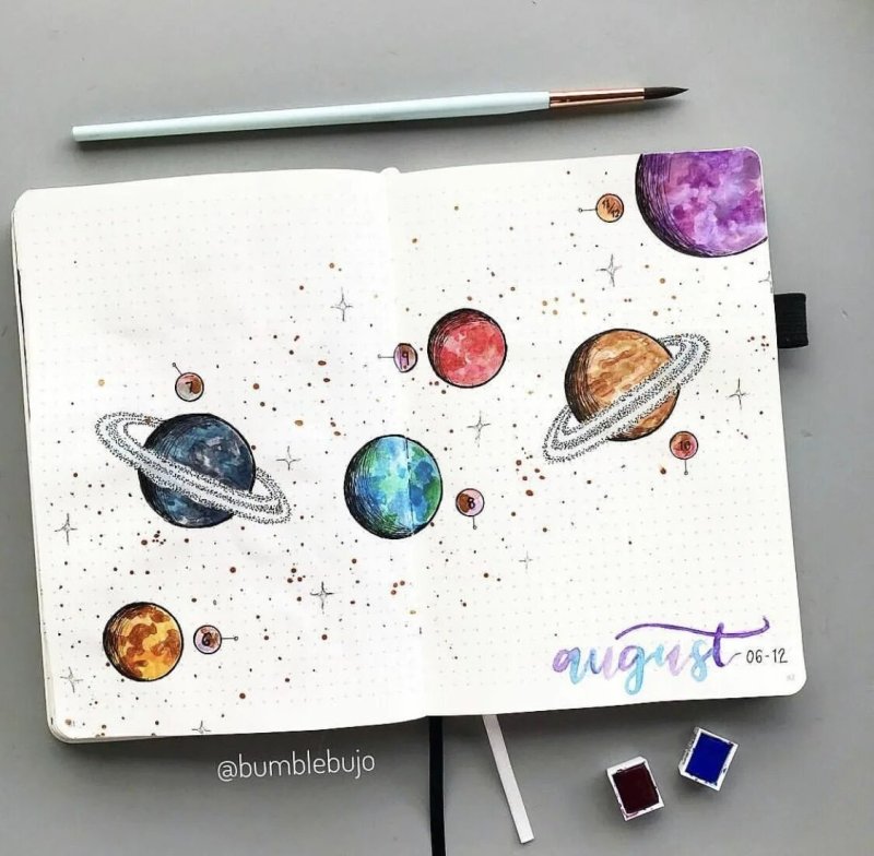 Идеи для рисунков