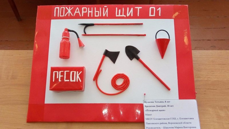 Макет пожарного щита для детского сада