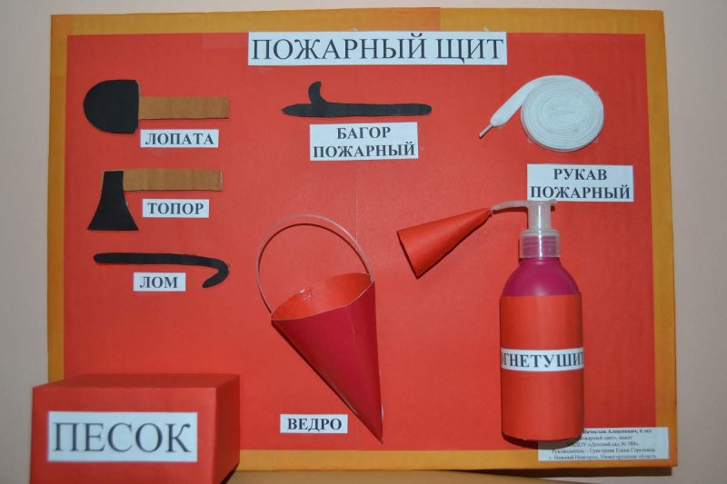 Пожарный инвентарь реферат
