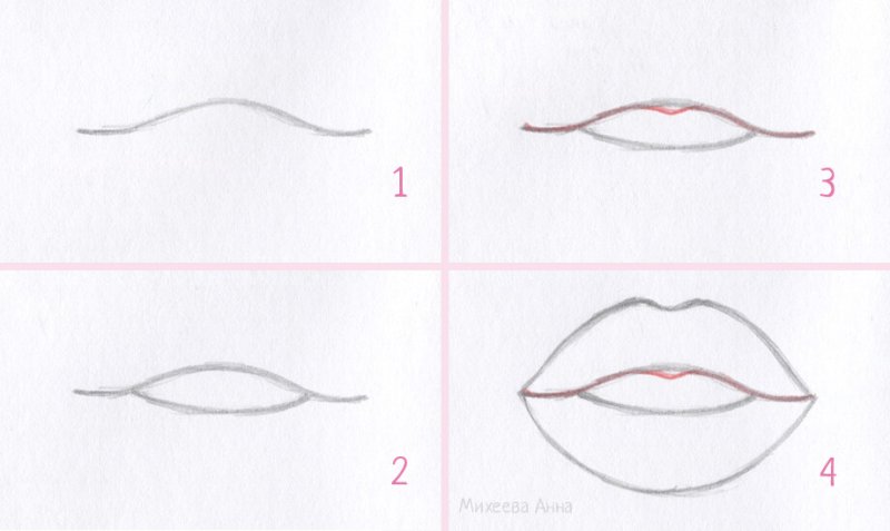 рисунки губы поэтапно