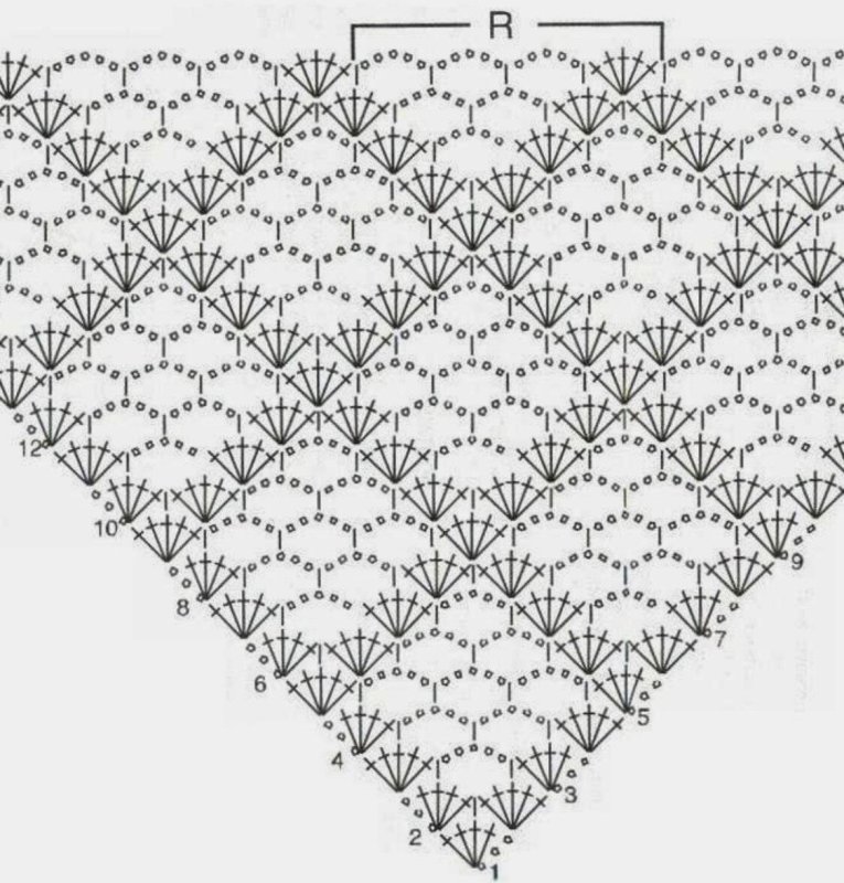 Шаль Crochet Shawl схема