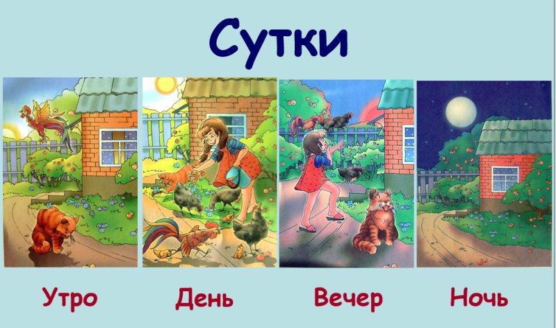 Сутки для дошкольников