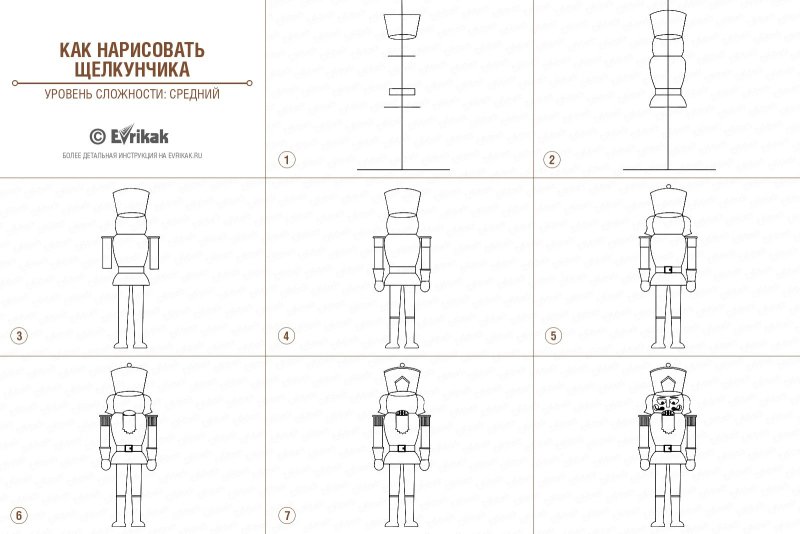 Еактнарисовать Щелкунчика