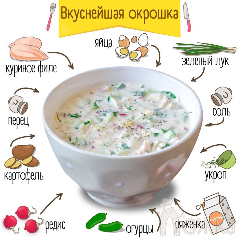 Дети и окрошка