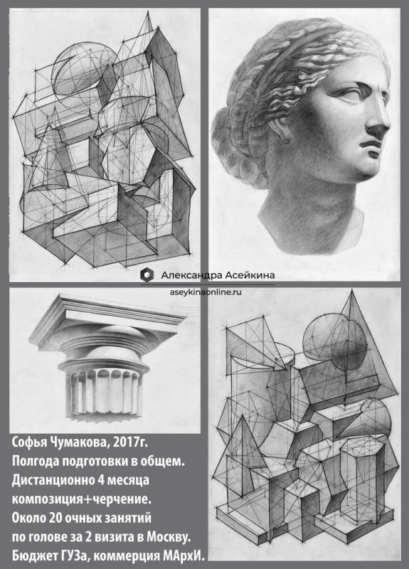 МАРХИ вступительные экзамены голова