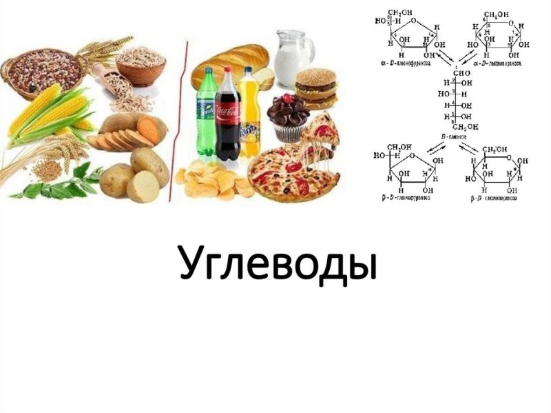 Углеводы картинки