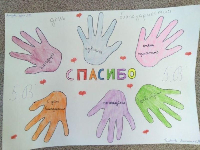 Рисование на тему вежливые слова