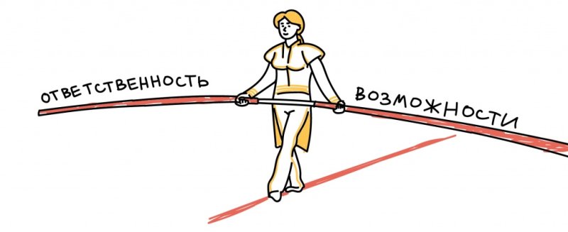 Ответственность картинки
