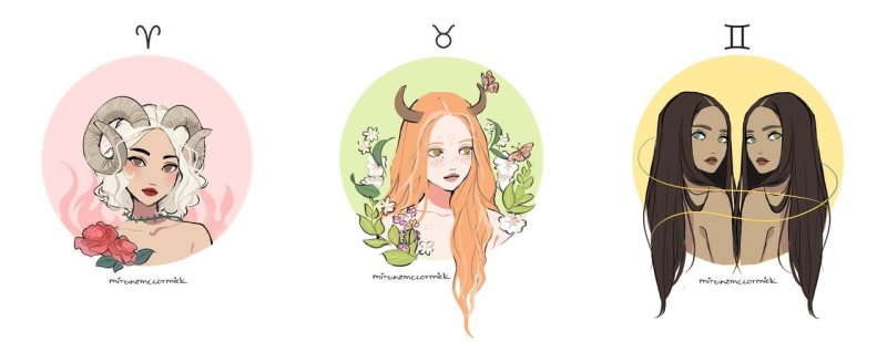 Знаки зодиака рисунки девушки
